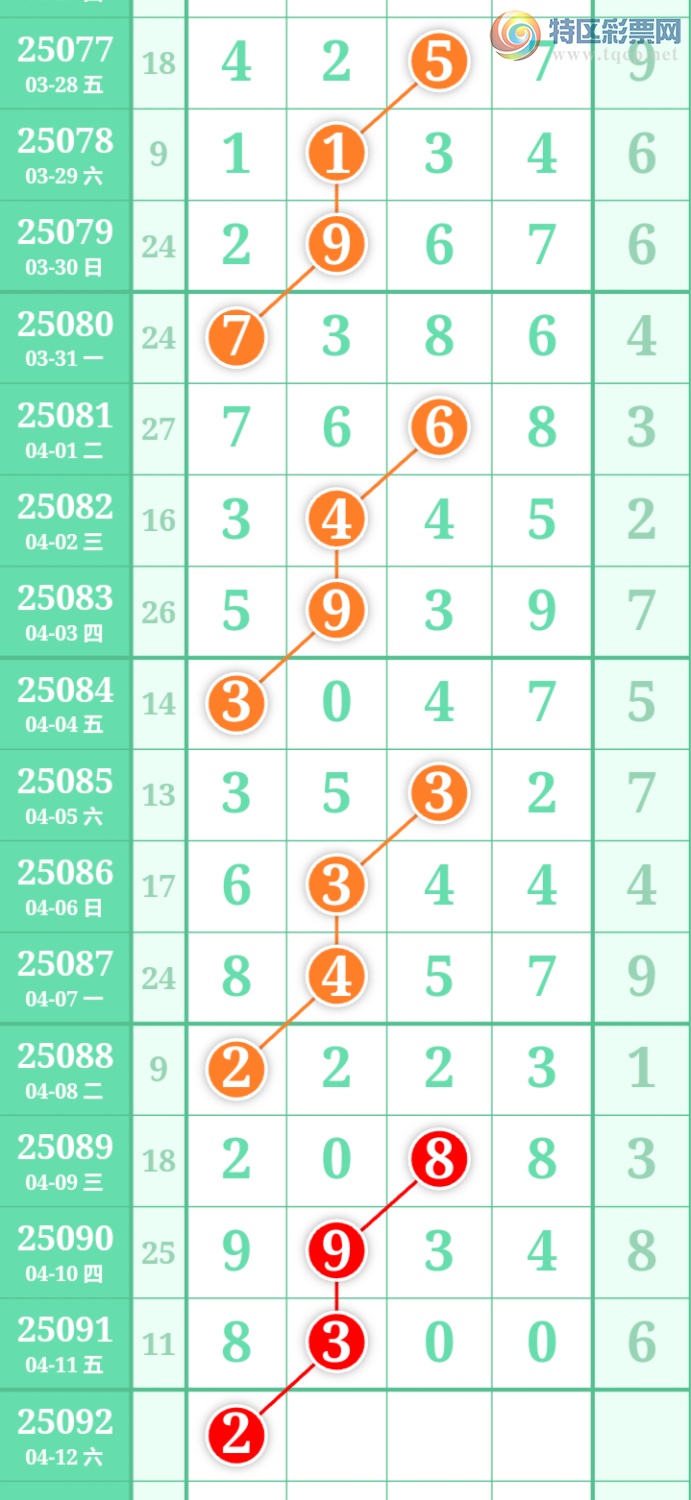 [] 25092ڣηùƼͼ桿894 / :η / ID:1036214