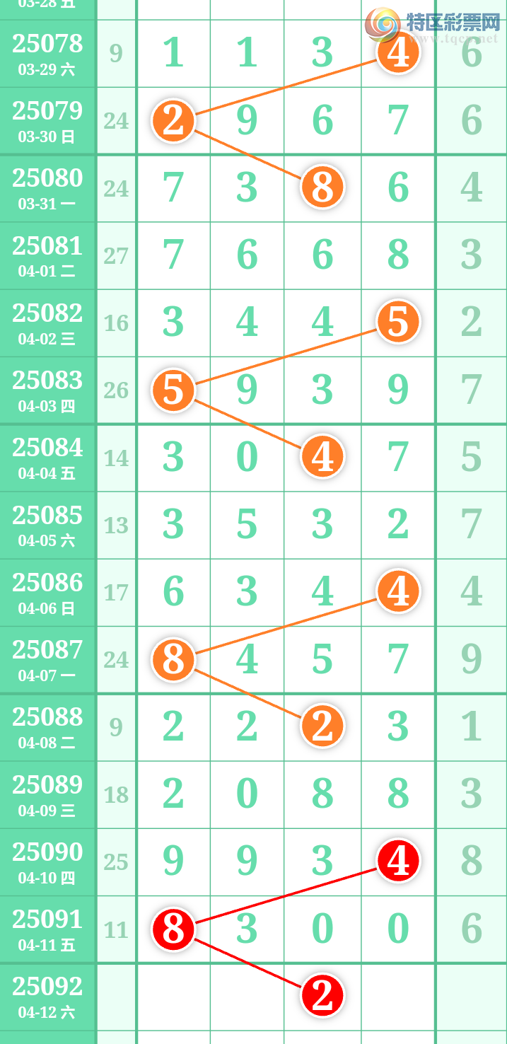 [] 25092ڣηùƼͼ桿846 / :η / ID:1036214