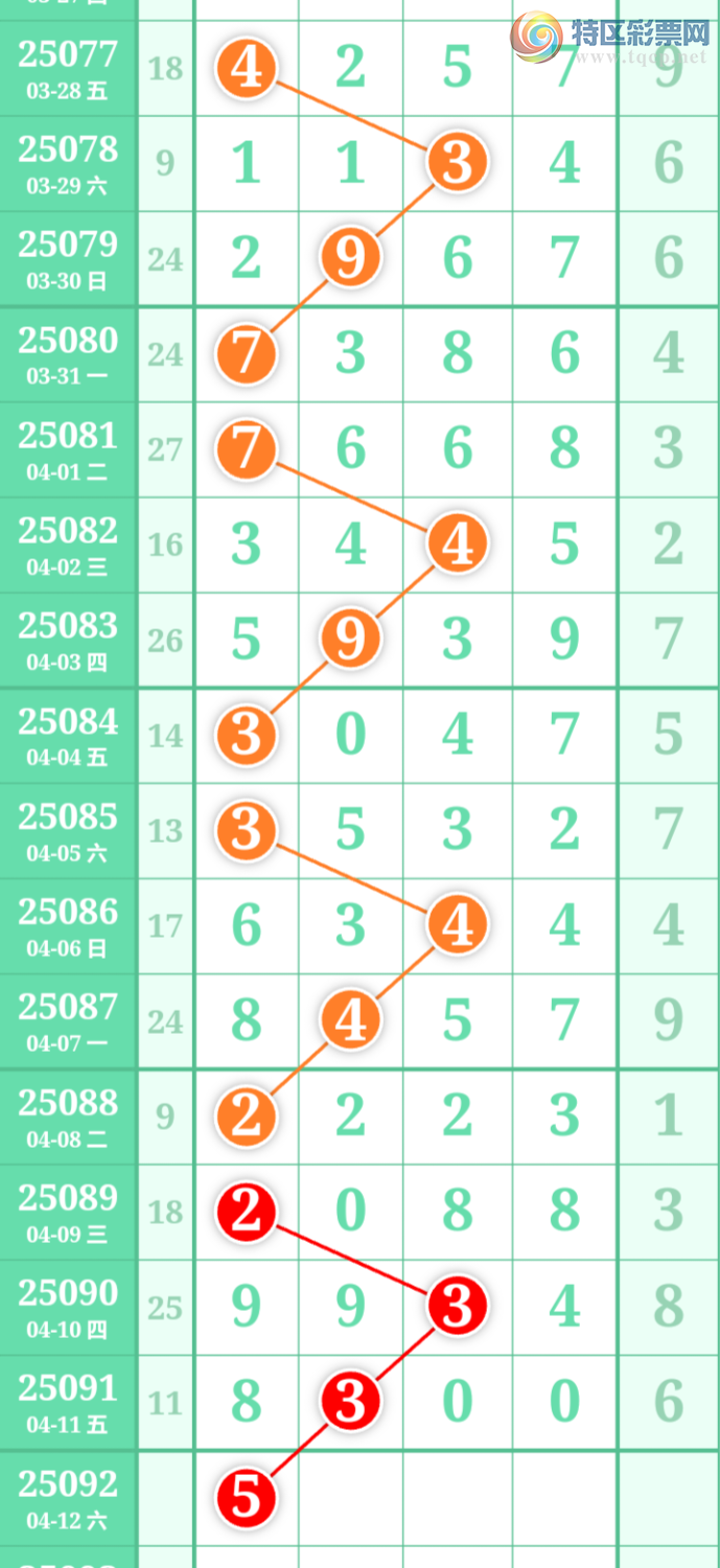 [] 25092ڣηùƼͼ桿688 / :η / ID:1036214