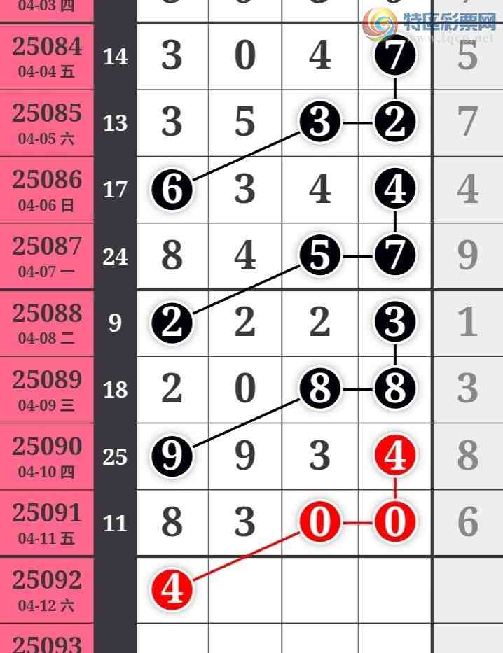 [] 25092ڣһſùɲοͼ桿373 / :һ / ID:1036219