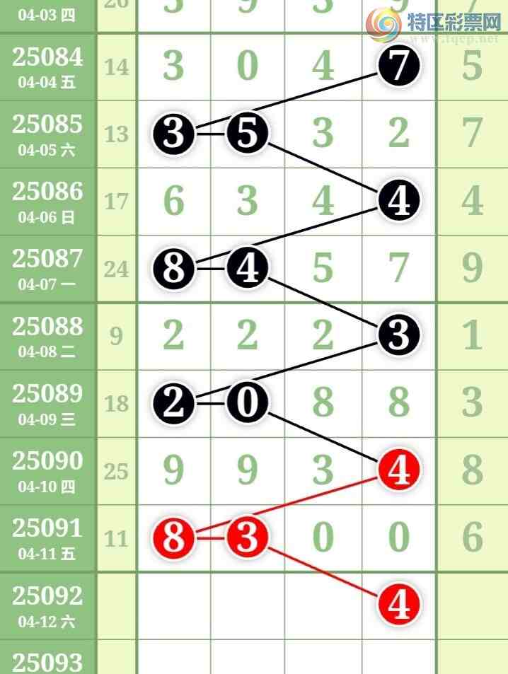 [] 25092ڣŮɲοͼ桿620 / :Ů / ID:1036221