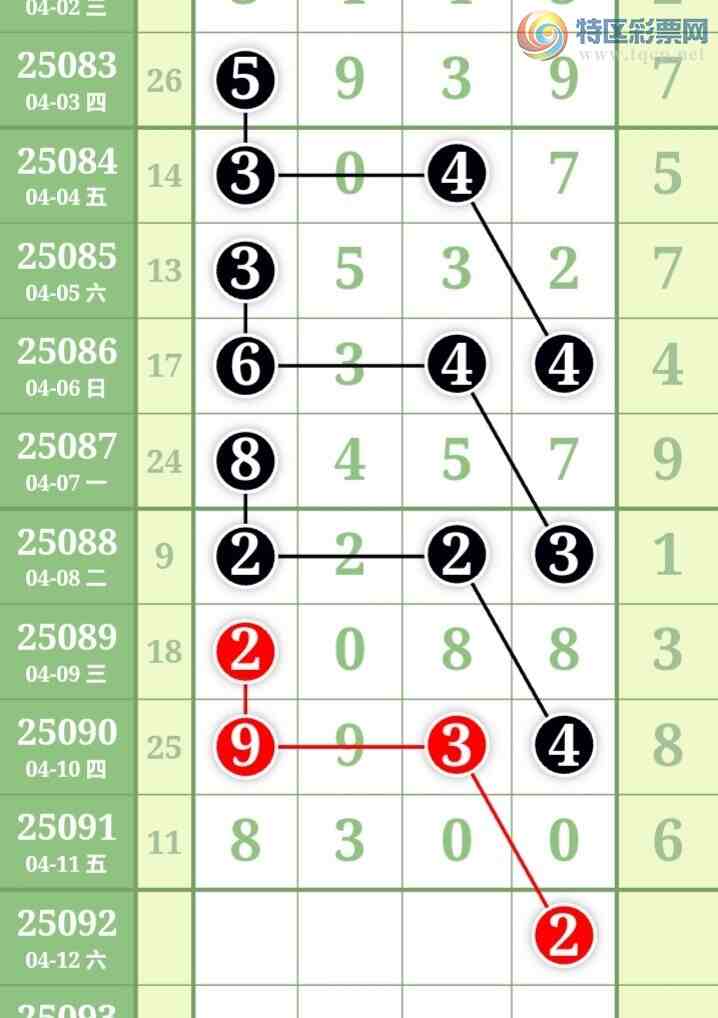 [] 25092ڣŮɲοͼ桿541 / :Ů / ID:1036221