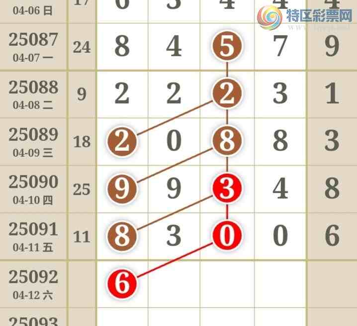 [] 25092ڣùֵòο.ͼ桿27 / :ʺ澭 / ID:1036225