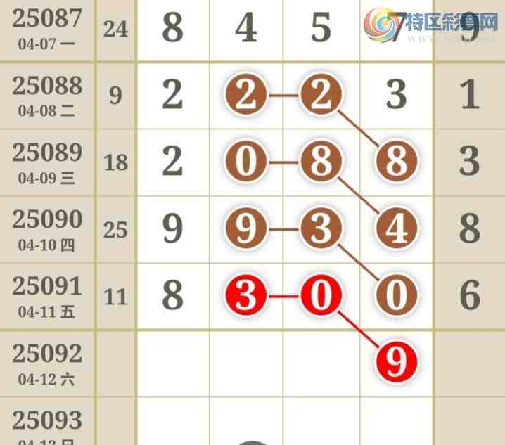 [] 25092ڣùֵòο.ͼ桿870 / :ʺ澭 / ID:1036225