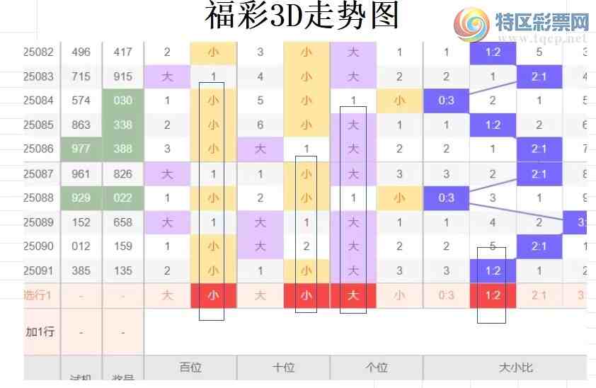 [3D] 25092ڣײ3D092ڷ650 / :ײˡ / ID:1036281