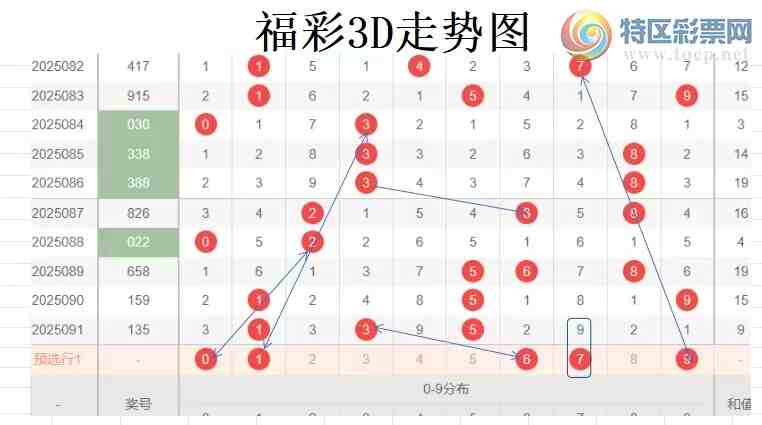 [3D] 25092ڣײ3D092ڷ14 / :ײˡ / ID:1036281