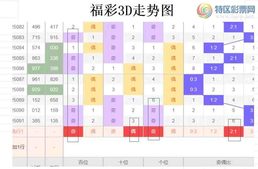 [3D] 25092ڣײ3D092ڷ387 / :ײˡ / ID:1036281