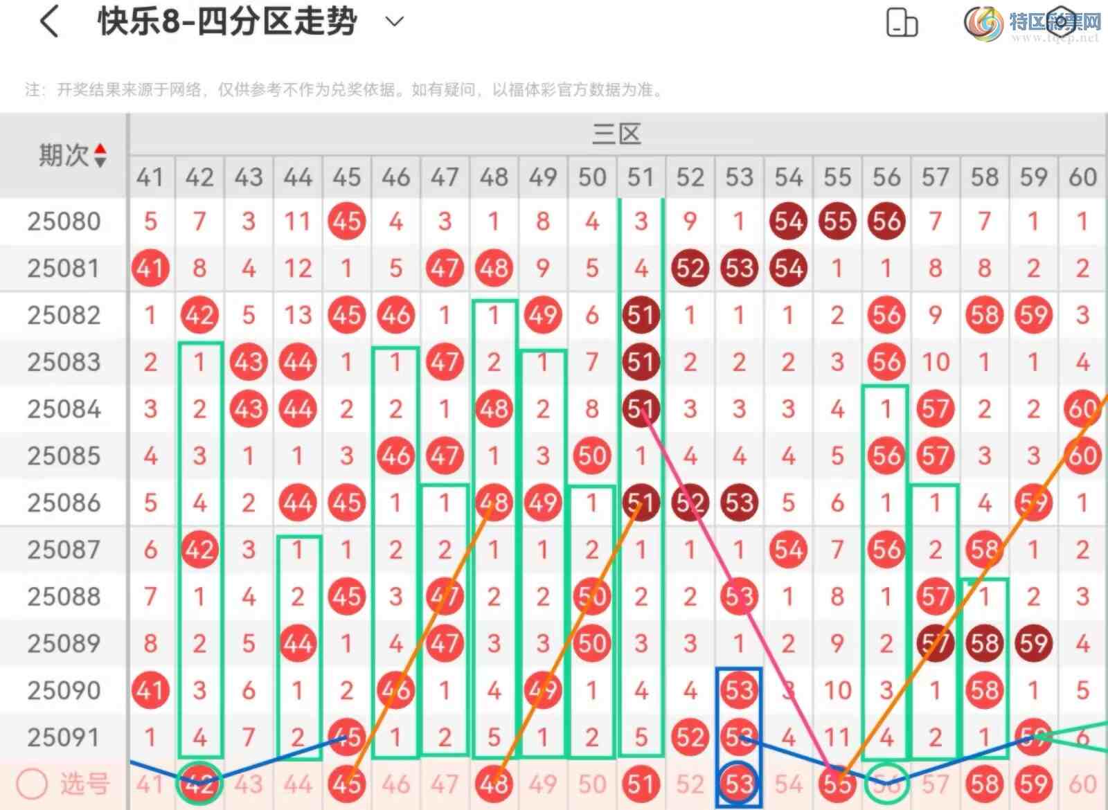 [8] 25092ڣְ˵25092ڻƷȷ496 / :˿˿ / ID:1036291