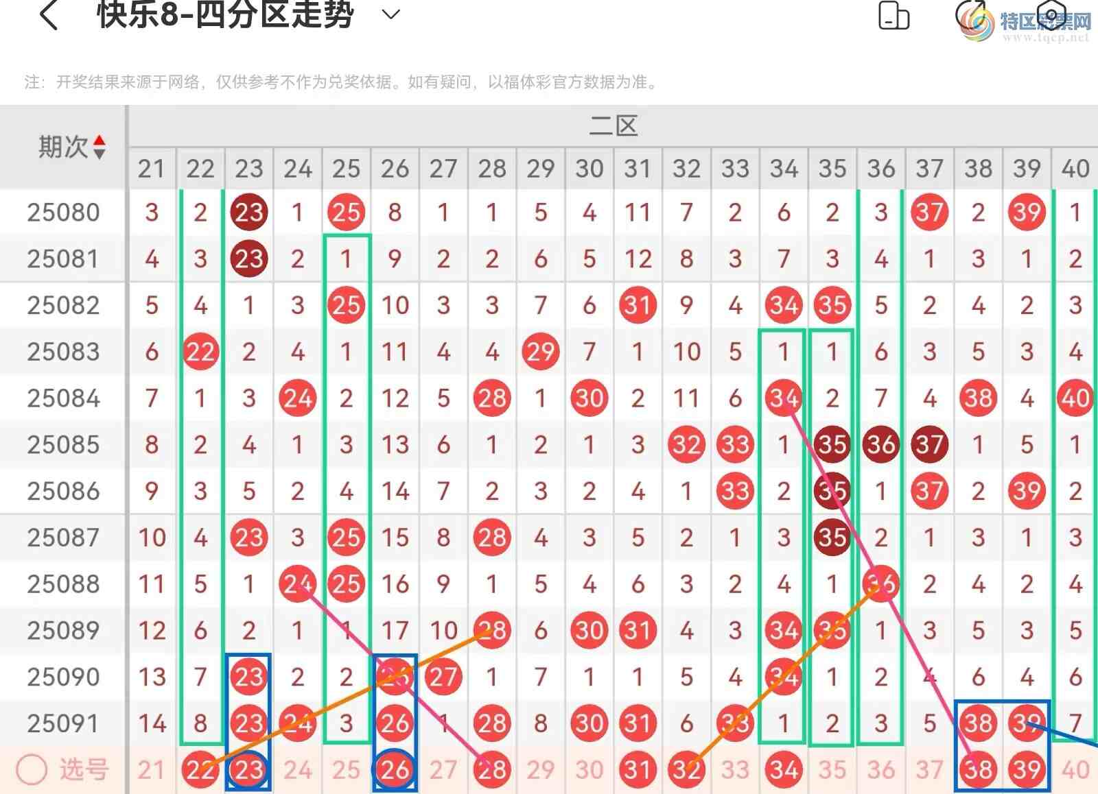 [8] 25092ڣְ˵25092ڻƷȷ774 / :˿˿ / ID:1036291