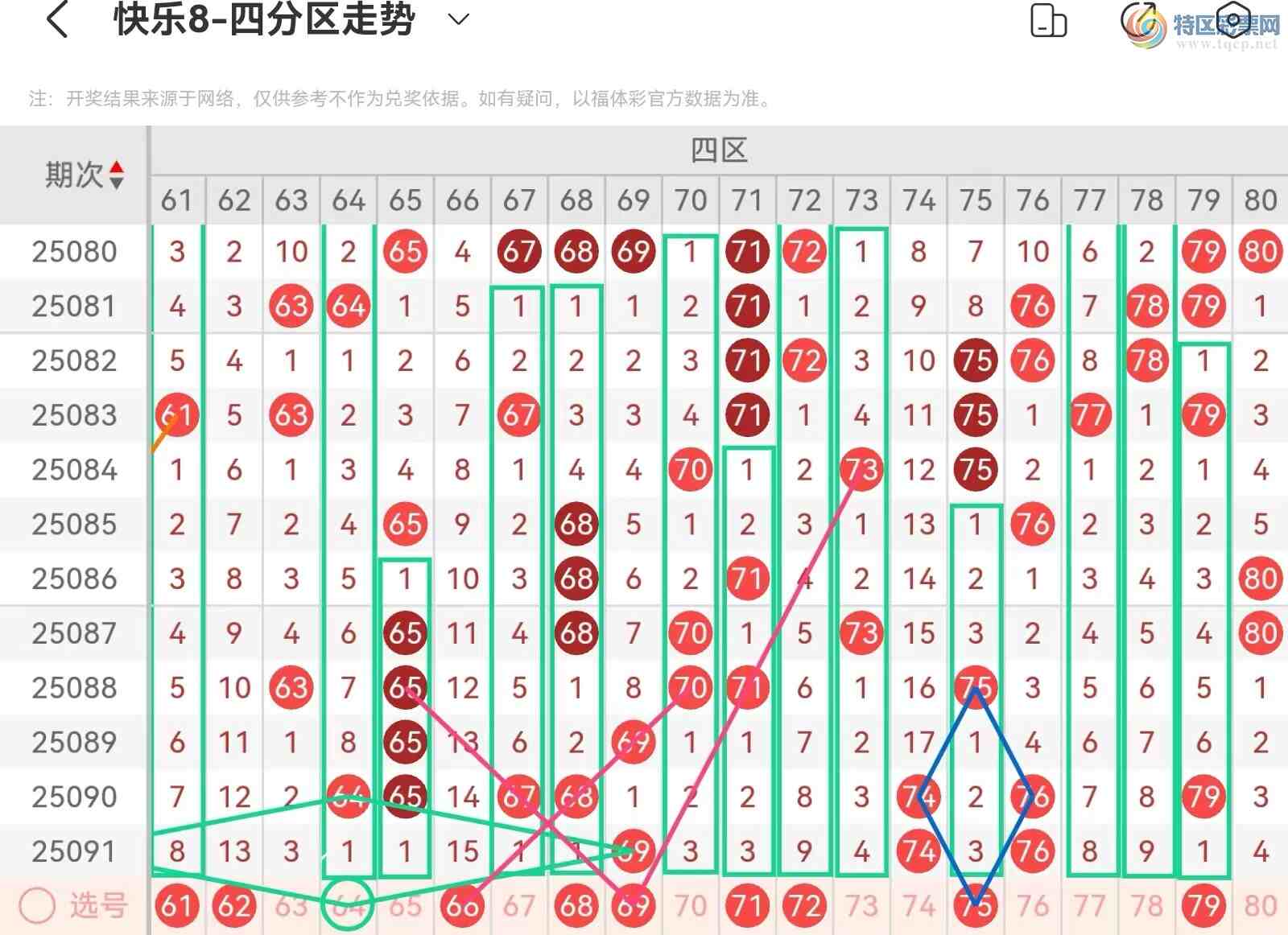 [8] 25092ڣְ˵25092ڻƷȷ61 / :˿˿ / ID:1036291