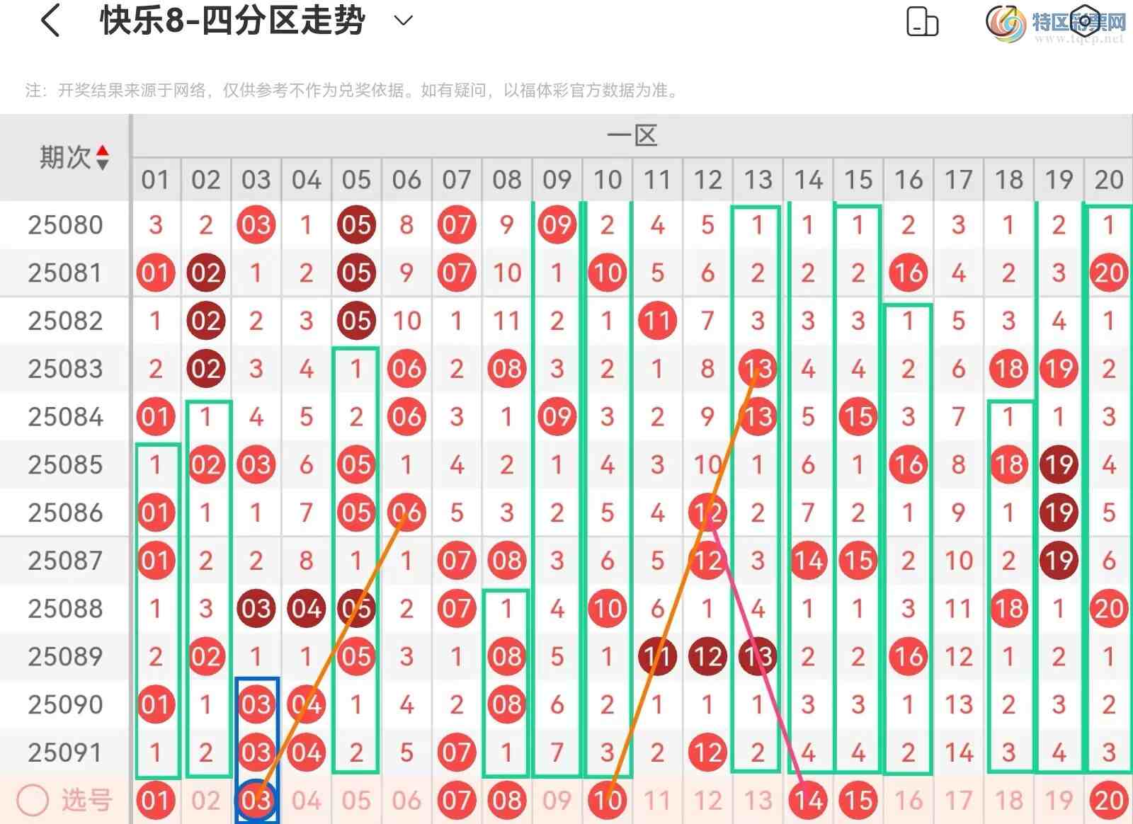 [8] 25092ڣְ˵25092ڻƷȷ102 / :˿˿ / ID:1036291