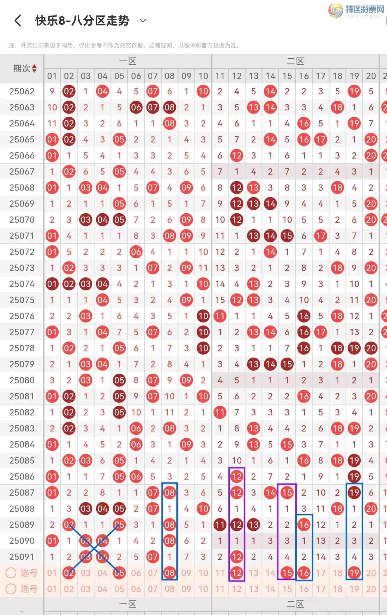 [8] 25092ڣ825092ں827 / :⡣ / ID:1036294