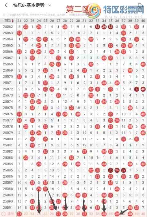 [8] 25092ڣ82025092ڣٴѼ843 / :һˡ / ID:1036295