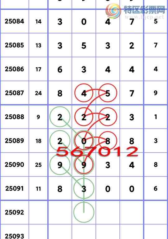 [] 25092:..У3,5,3,1,2,1,2Сͼ]150 / :ʮ㲥 / ID:1036149