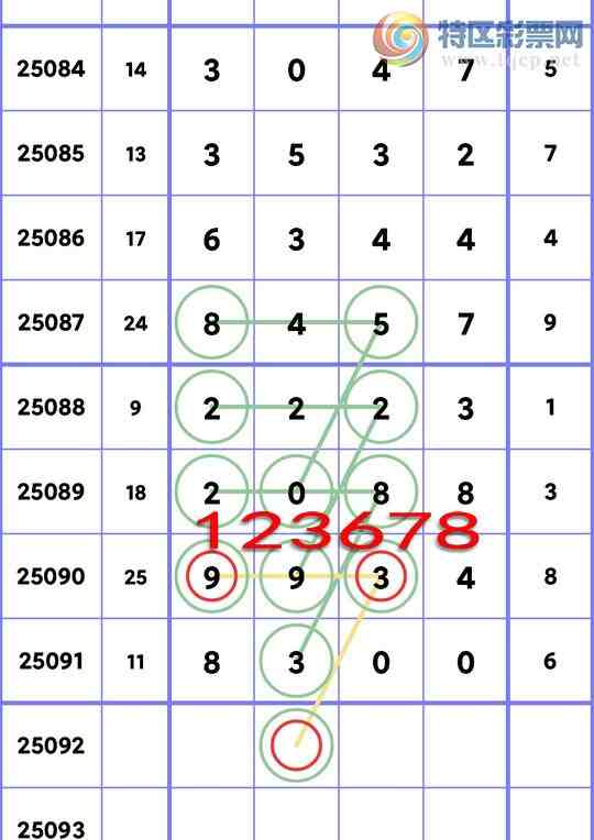 [] 25092:..У3,5,3,1,2,1,2Сͼ]688 / :ʮ㲥 / ID:1036149