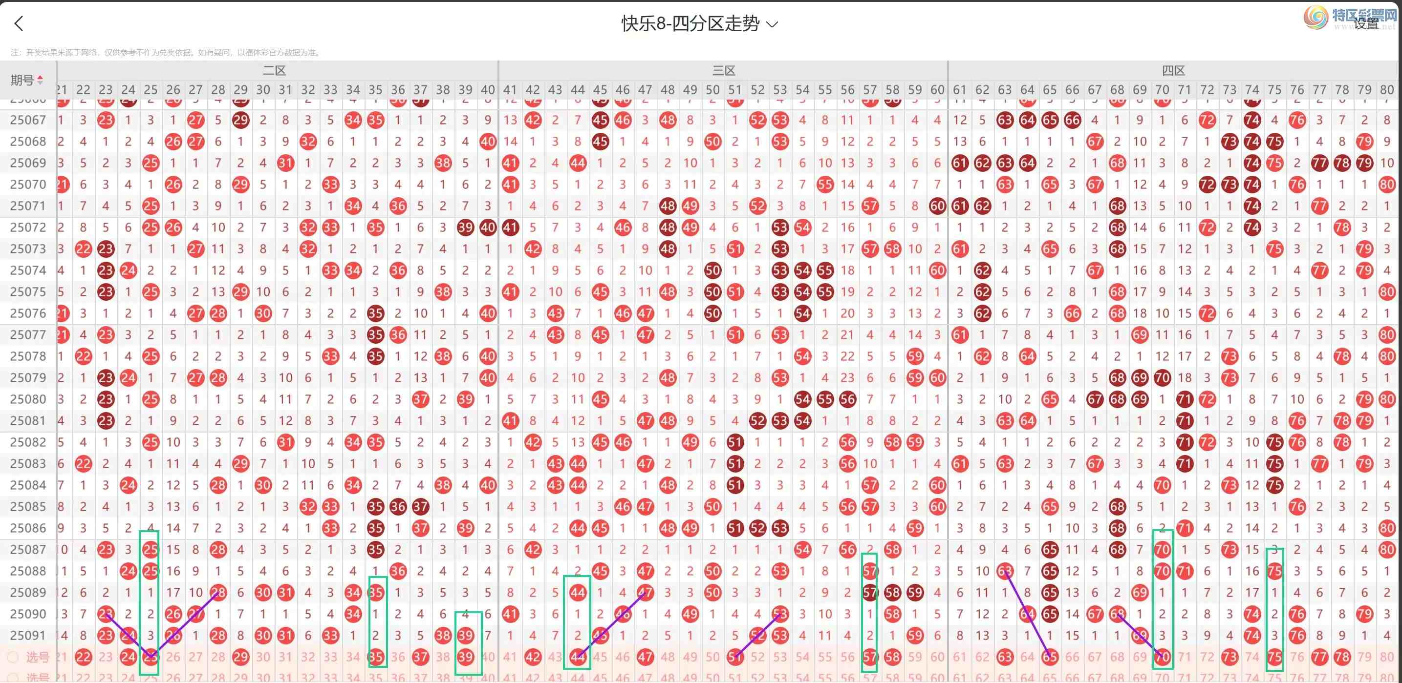 [8] 25092ڣ092ڿ8166 / :ĵ硣 / ID:1036313
