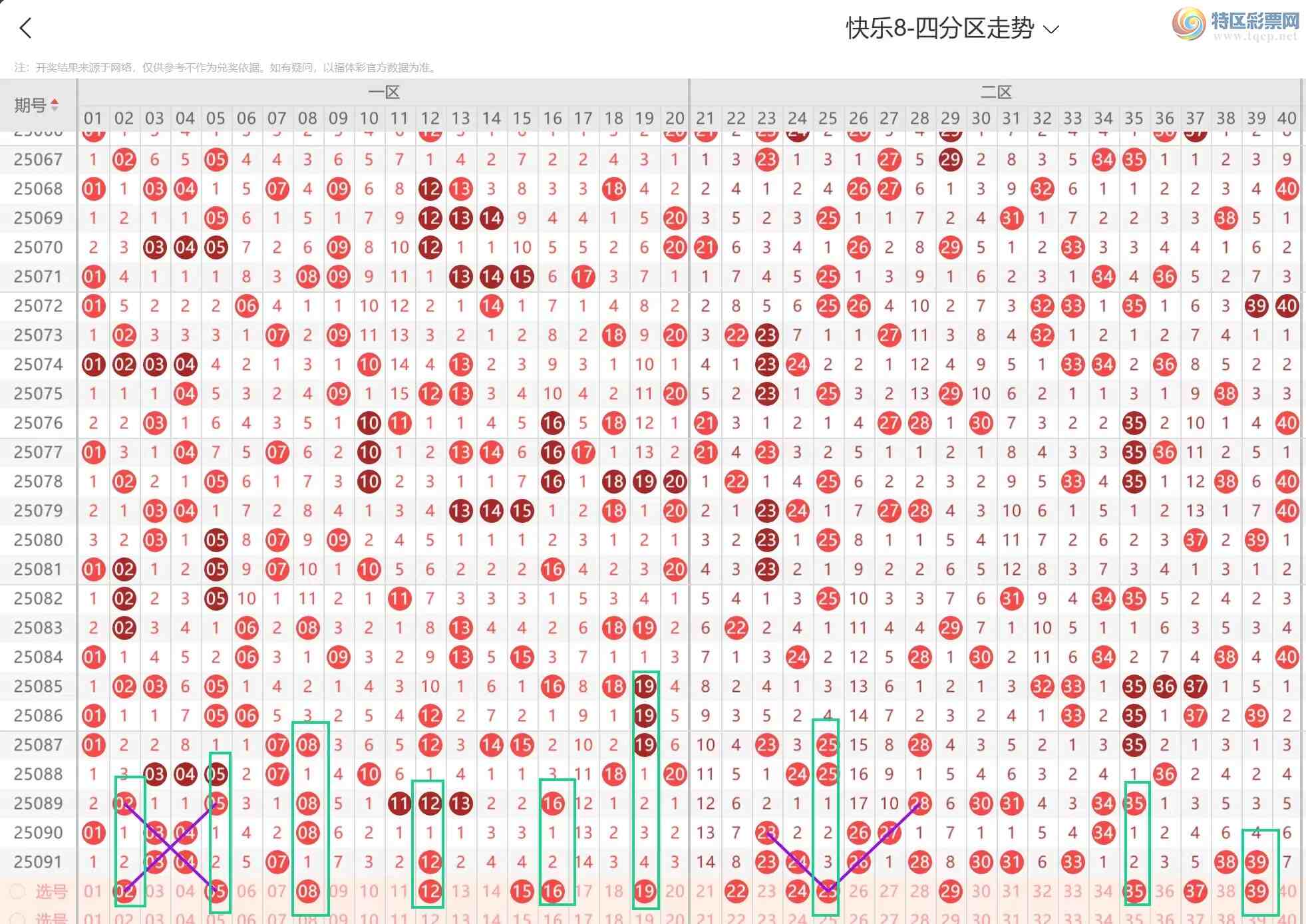 [8] 25092ڣ092ڿ8142 / :ĵ硣 / ID:1036313