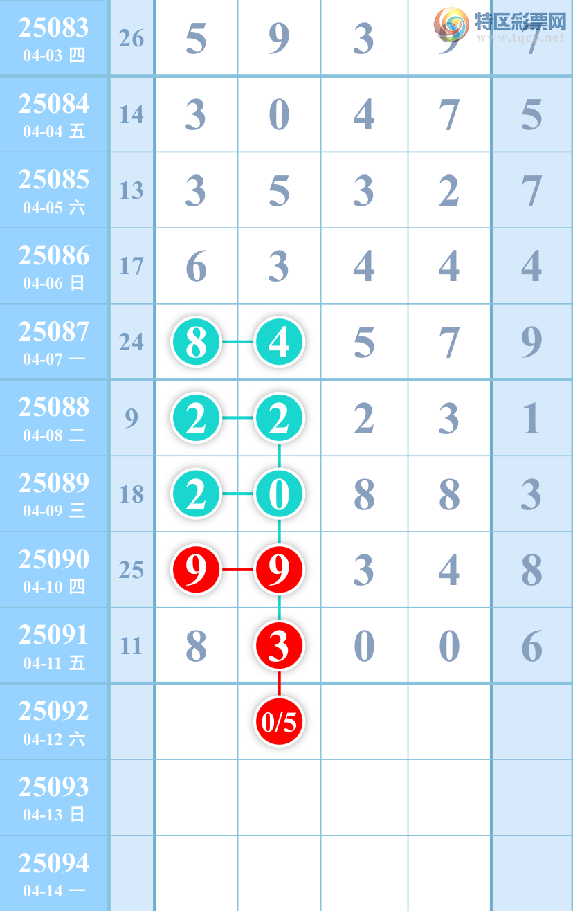 [] 25092ڣλ05ͼ桿806 / :ͼ / ID:1036346