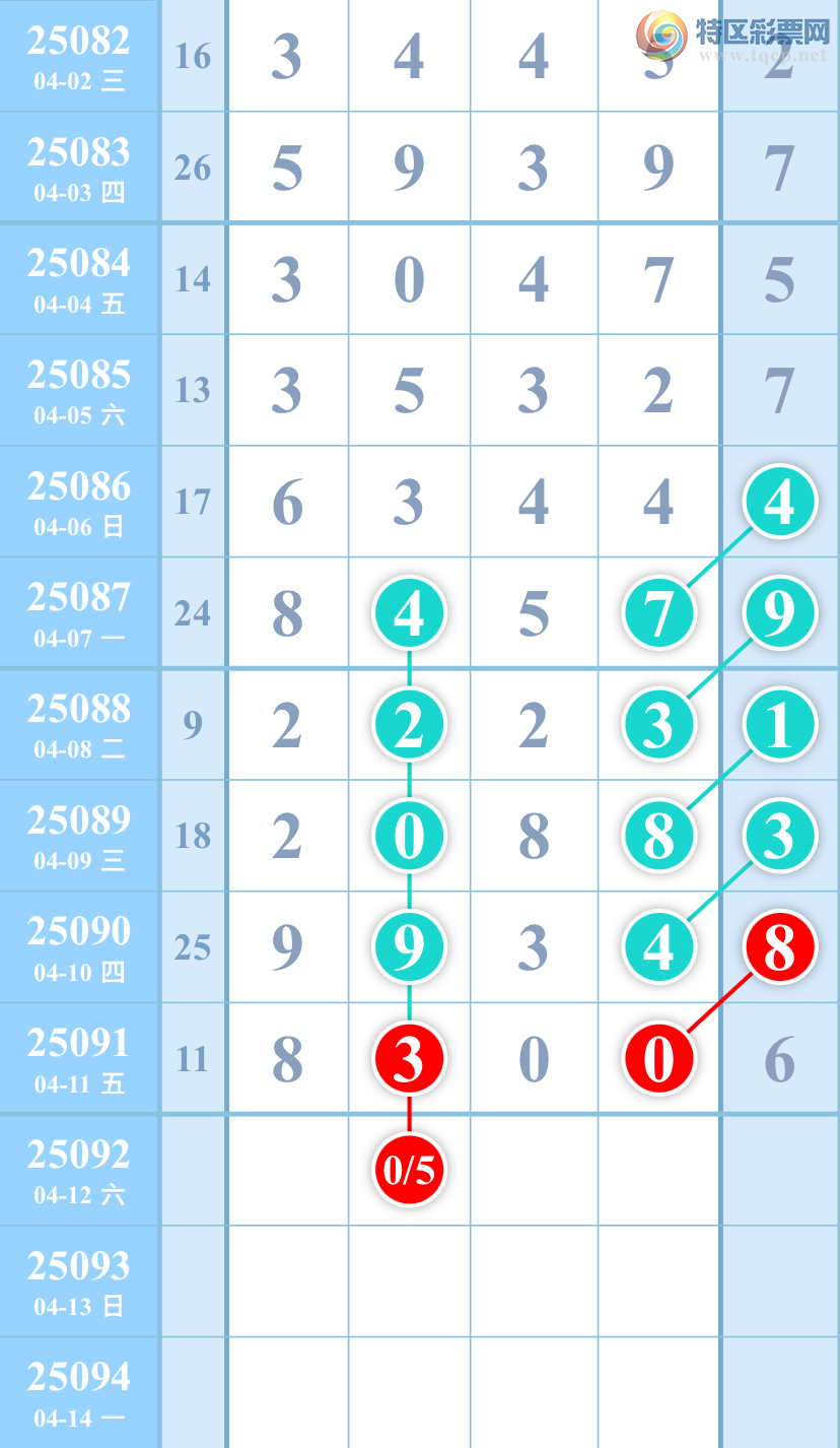 [] 25092ڣλ05ͼ桿662 / :ͼ / ID:1036346