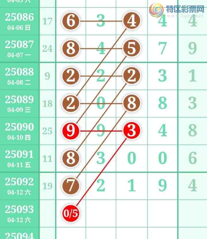 [] 25093ڣű㾫ʺƼͼ桿122 / :ű㾫 / ID:1036544