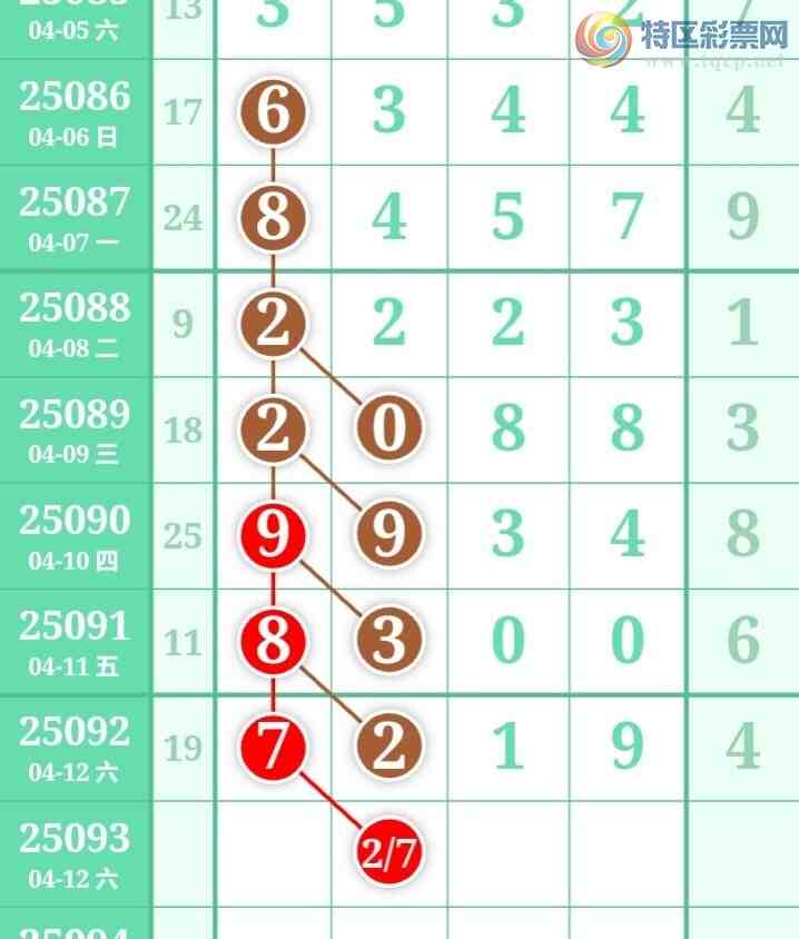 [] 25093ڣű㾫ʺƼͼ桿584 / :ű㾫 / ID:1036544