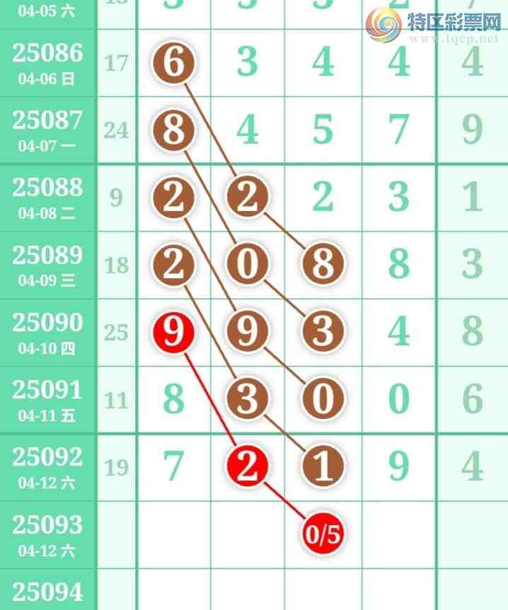 [] 25093ڣű㾫ʺƼͼ桿279 / :ű㾫 / ID:1036544