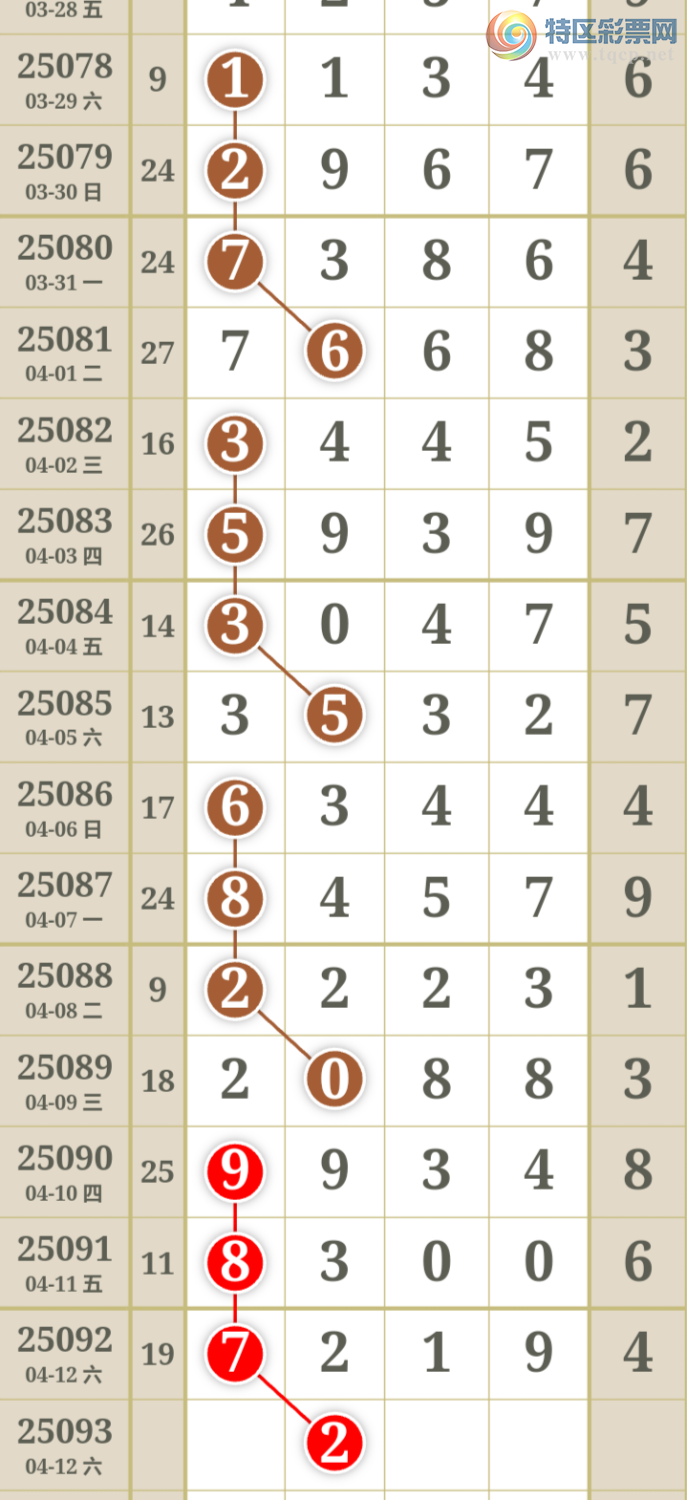 [������] 25093�ڣ�����һ�ſ��ù��ɲο���ͼ�桿3 / ����:����һ�� / ����ID:1036546