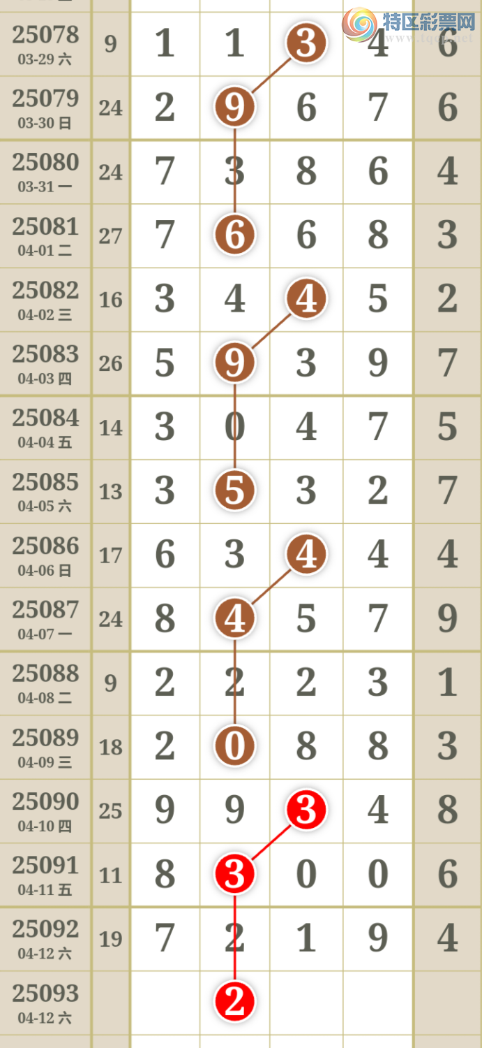 [������] 25093�ڣ�����һ�ſ��ù��ɲο���ͼ�桿364 / ����:����һ�� / ����ID:1036546