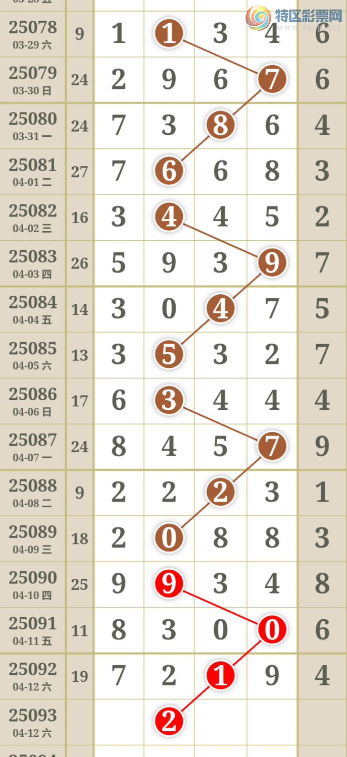 [������] 25093�ڣ�����һ�ſ��ù��ɲο���ͼ�桿896 / ����:����һ�� / ����ID:1036546