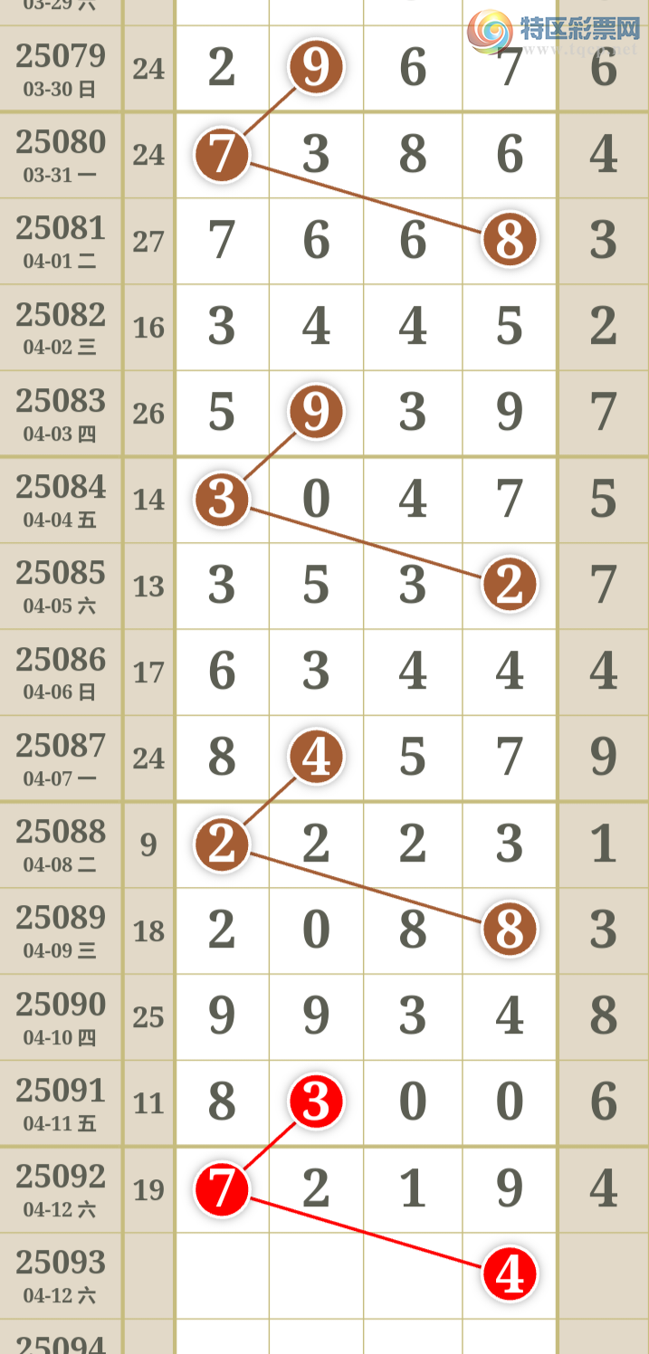 [������] 25093�ڣ�����һ�ſ��ù��ɲο���ͼ�桿33 / ����:����һ�� / ����ID:1036546