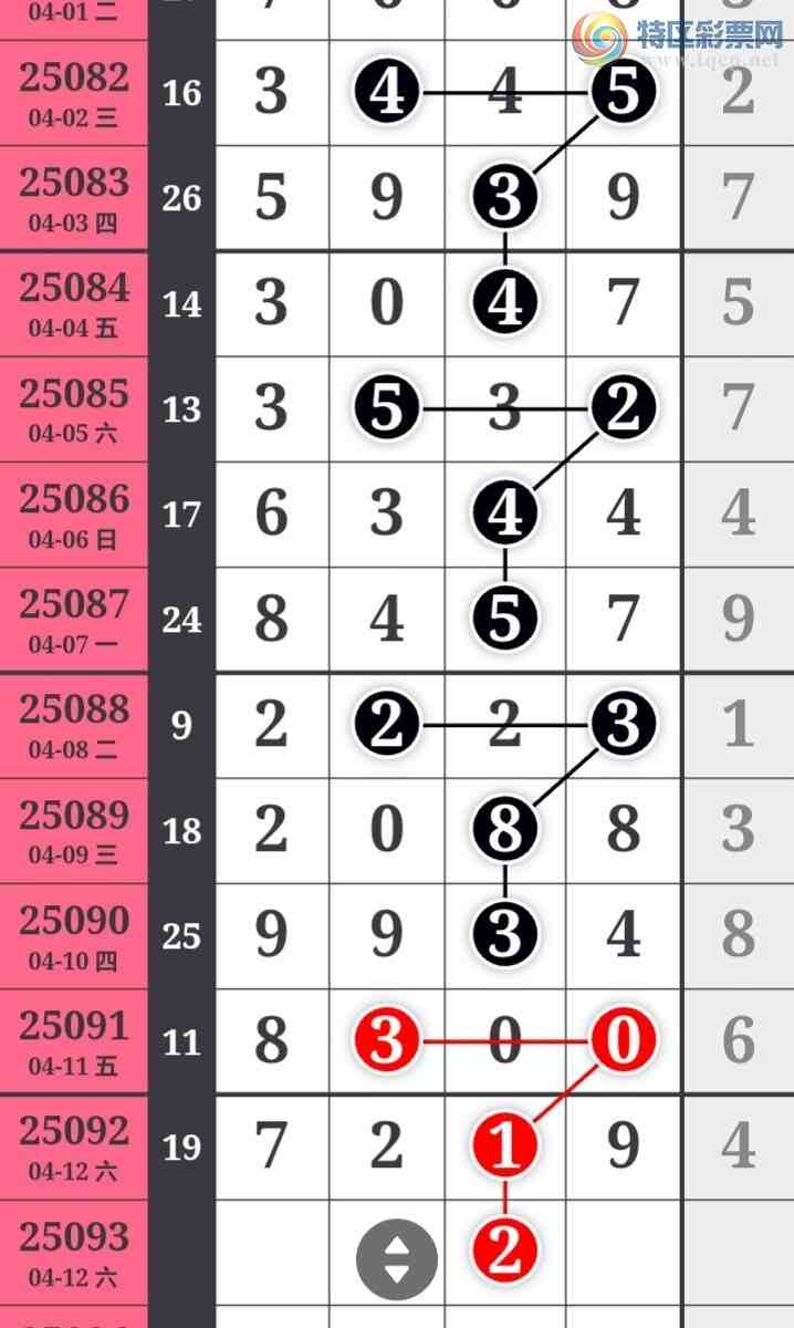 [������] 25093�ڣ��������������������ɲο�ͼ��ͼ�桿278 / ����:�������� / ����ID:1036548