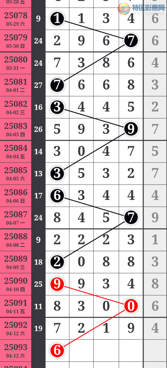 [������] 25093�ڣ��������������������ɲο�ͼ��ͼ�桿9 / ����:�������� / ����ID:1036548