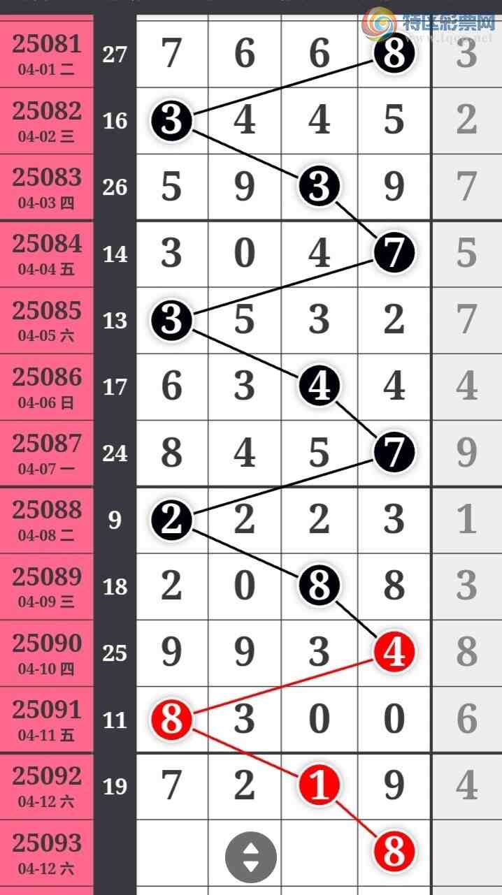 [������] 25093�ڣ��������������������ɲο�ͼ��ͼ�桿505 / ����:�������� / ����ID:1036548