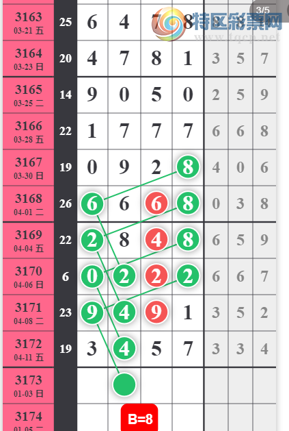 [] 25093ڣ+顾ͼ桿230 / :С / ID:1036583