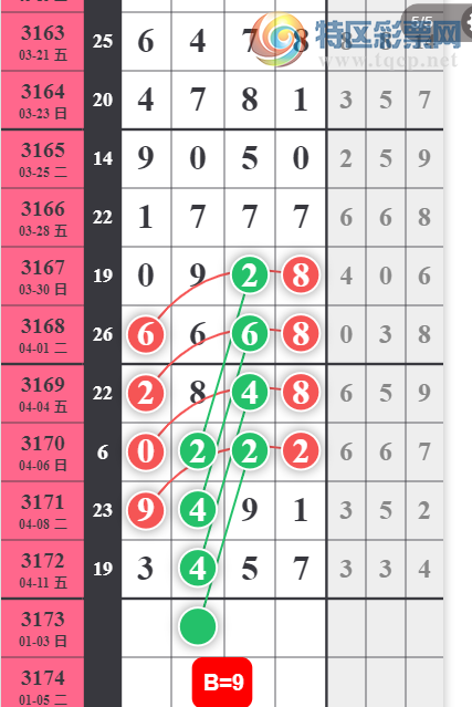 [] 25093ڣ+顾ͼ桿352 / :С / ID:1036583