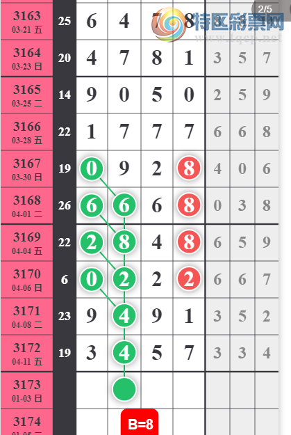 [] 25093ڣ+顾ͼ桿638 / :С / ID:1036583