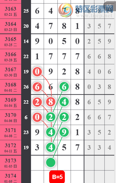 [] 25093ڣ+顾ͼ桿311 / :С / ID:1036583