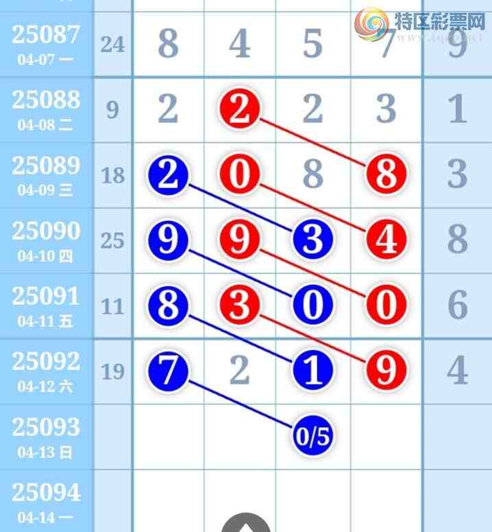 [] 25093ڣаλ1817ڣ7λͼ桿780 / :󲮵 / ID:1036740