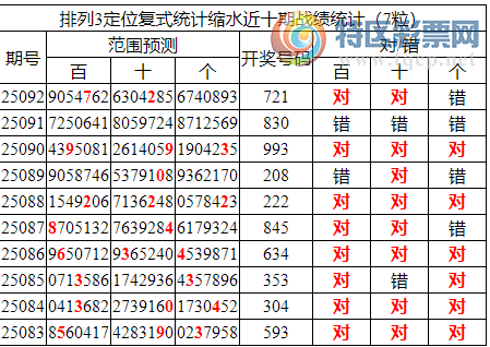 [] 25093ڣֲʽ붨λ72178 / :ͷ-С / ID:1036745