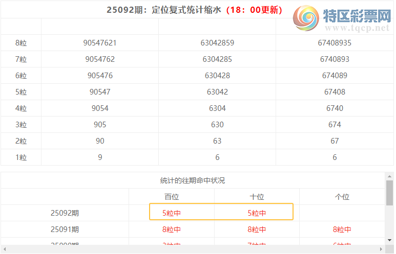 [] 25093ڣֲʽ붨λ72164 / :ͷ-С / ID:1036745