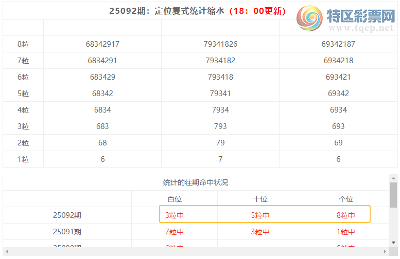 [3D] 25093ڣ3Dֲλʽˮͳ731*865 / :ͷ-С / ID:1036746