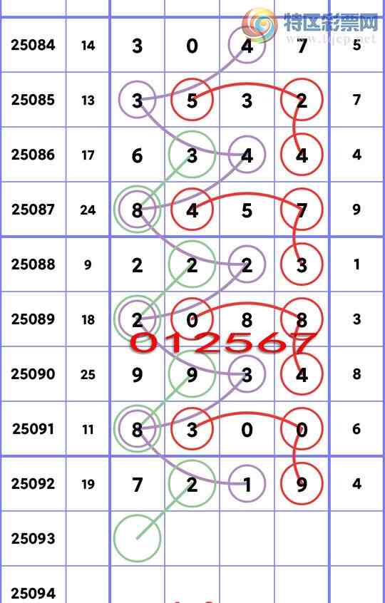 [] 25093:..У3,5,3,1,2,1,2Сͼ]865 / :ʮ㲥 / ID:1036610