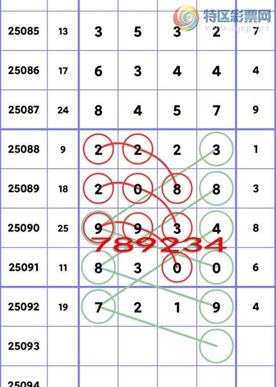 [] 25093:..У3,5,3,1,2,1,2Сͼ]194 / :ʮ㲥 / ID:1036610