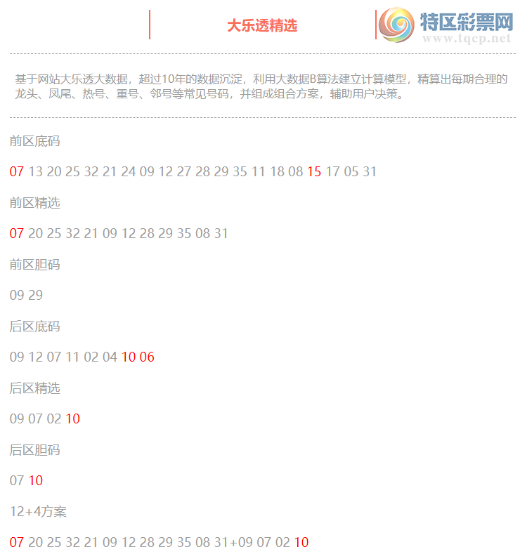 [͸] 25040ڣ͸ѡ07 15+06 10165 / :ͷ-С / ID:1036748