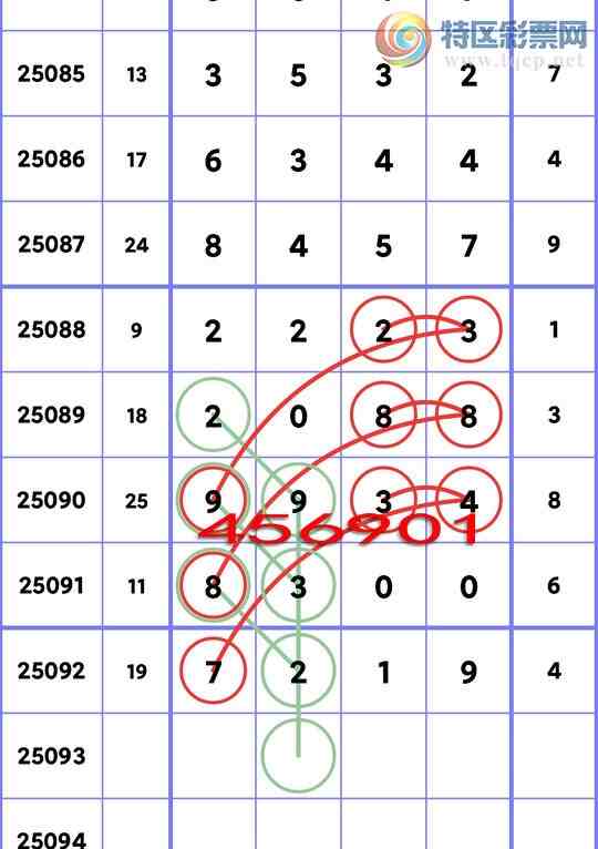 [] 25093ڣսɹ֥7219лϰ.ͼ]909 / :ͷβ@ / ID:1036733