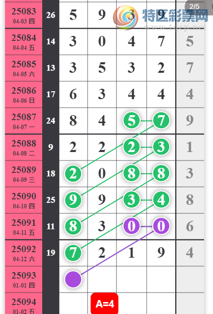 [] 25093ڣϢͼ桿328 / :򹤻ʵ / ID:1036742