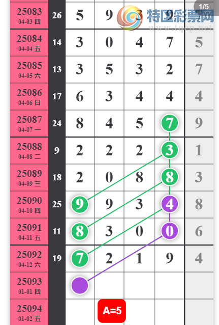 [] 25093ڣϢͼ桿284 / :򹤻ʵ / ID:1036742