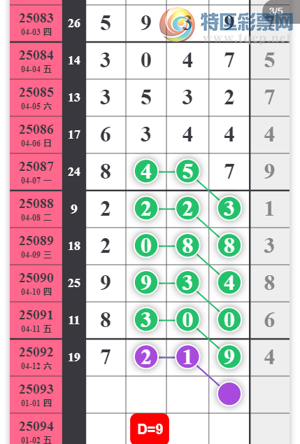 [] 25093ڣϢͼ桿47 / :򹤻ʵ / ID:1036742