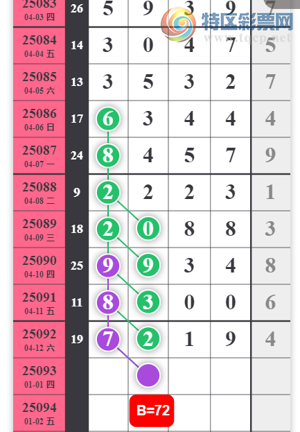 [] 25093ڣǵõ Ѹ¡ͼ桿256 / : / ID:1036769