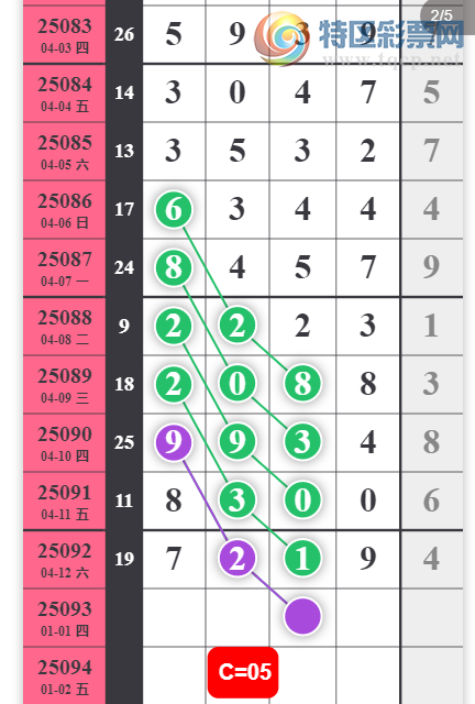 [] 25093ڣǵõ Ѹ¡ͼ桿307 / : / ID:1036769